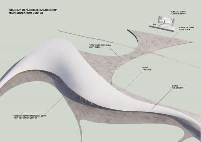 © MASA architects, © MADMA urbanism+landscape