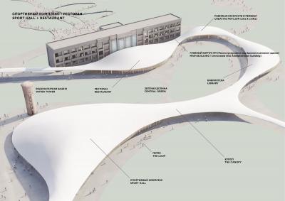 © MASA architects, © MADMA urbanism+landscape