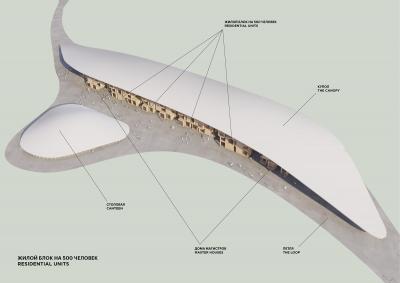 © MASA architects, © MADMA urbanism+landscape